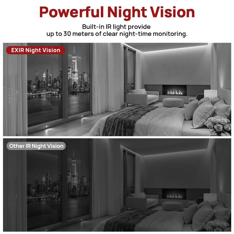 1-30pcs Vikylin 6MP 3X Zoom PTZ Dome Security Camera IR POE Mic Outdoor CCTV Lot gallery
