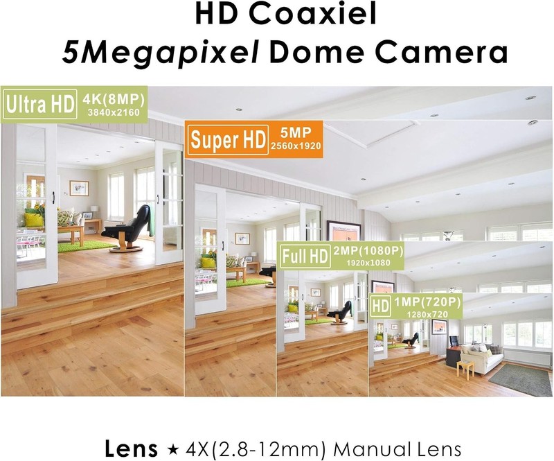 4in1 Dome Security Camera 5MP TVI CVI AHD 2.8-12mm gallery