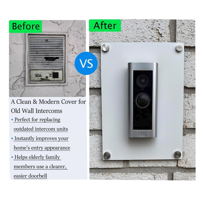 Metal Doorbell Faceplate – Thin Steel Backplate with Foam Cushion to Fit Unev... gallery