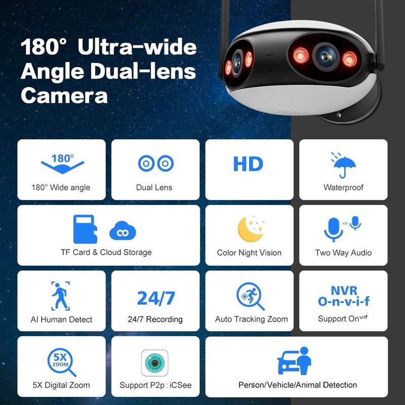 4MP PoE IP Security Camera Two-Way Audio Dual Lens 180° View Color Night CCTV gallery