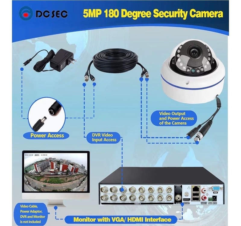 DCSEC 5MP 180 Degree Wide Angle 4-in-1 Analog HD Dome Security Camera gallery