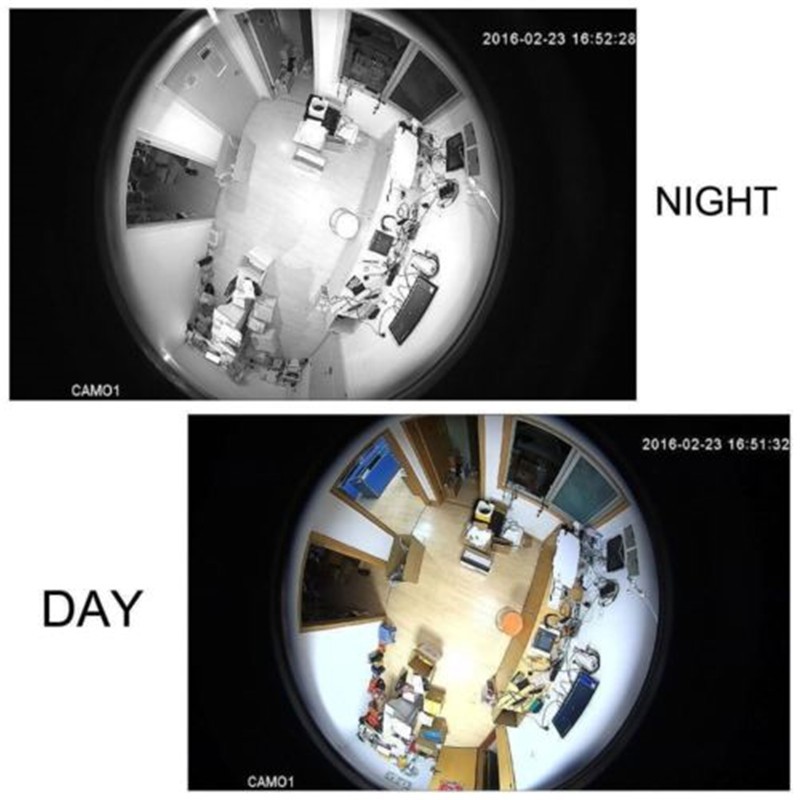 CCTV Security Camera 360 Degrees Fisheye Lens 2MP HD IR 1080P CVI TVI AHD CVBS gallery