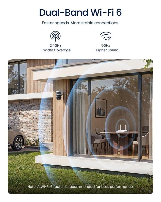 OMVI 3i WiFi 18MP 4K Triple Lens Outdoor Security Camera 180° Panoramic PTZ gallery