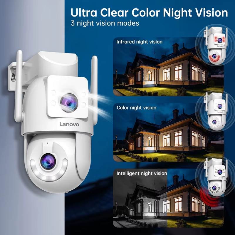 Lenovo 4K Outdoor Dual Lens PTZ Security Camera with 5G WiFi and Auto Tracking gallery
