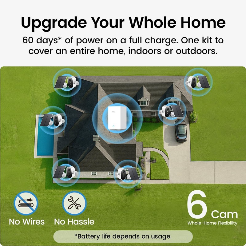 aosu Solar Security Cameras Wireless Outdoor Home System, True 2K HD, Cross-C... gallery