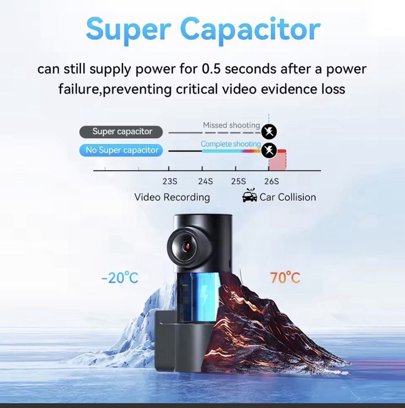 DDPAI WiFi Car DVR Mini Pro 2k3kdash Cam 1296P HD Night Vision Recorder per auto gallery