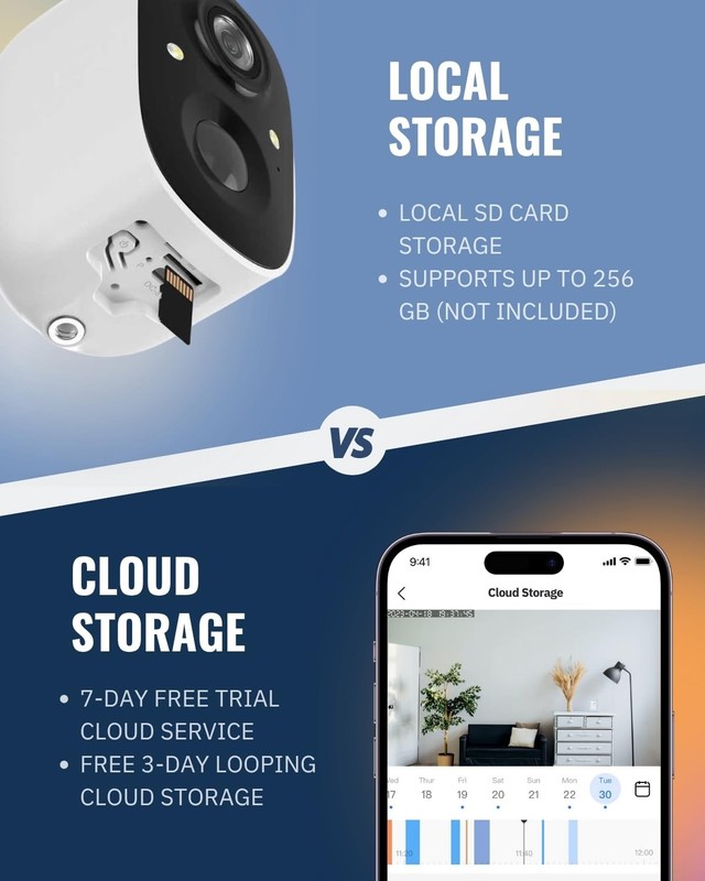 Security Cameras Wireless Outdoor, 2.5K WiFi Battery Powered Cameras for Home... gallery