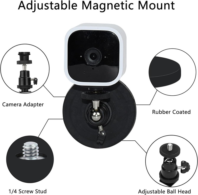Magnetic Camera Mount Bracket for Blink & Eufy - 2 Pack, No-Drill, 360° Adjustab gallery