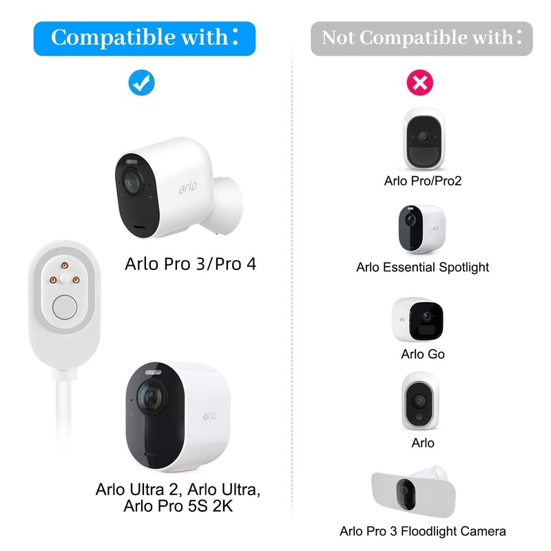 Arlo Camera Charger - Outdoor & Indoor, Power for Pro 3, 4, 1 pack gallery