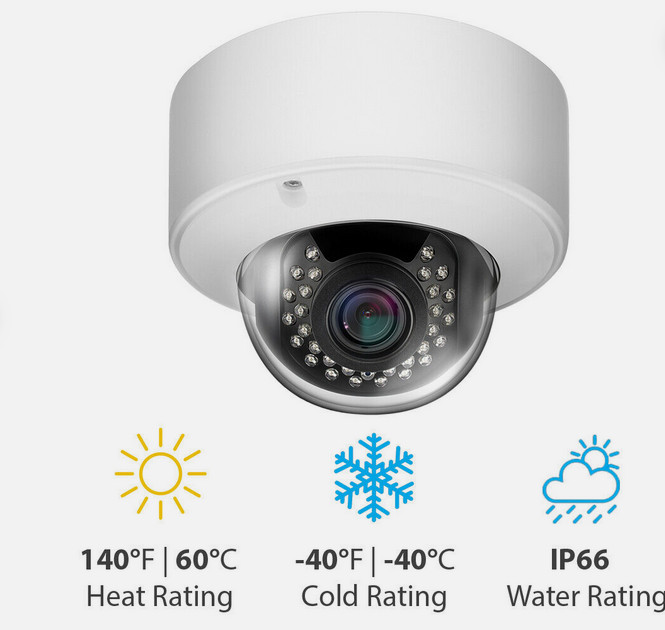 GW Security-GW5071IP-5MP IP Dome Camera -POE -4X Optical 2.8-12mm Zoom NEW gallery