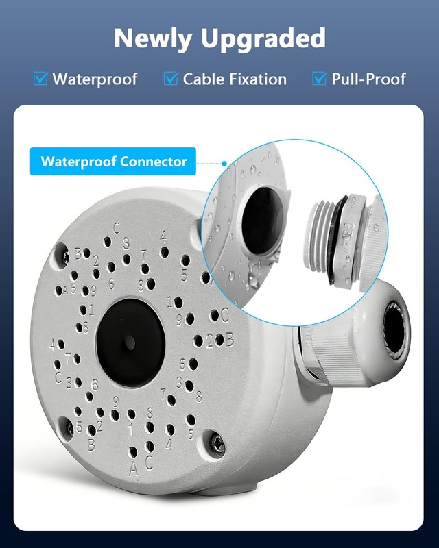(Metal Aluminum & Waterproof) Junction Box Mount Bracket, Universal for Bulle... gallery