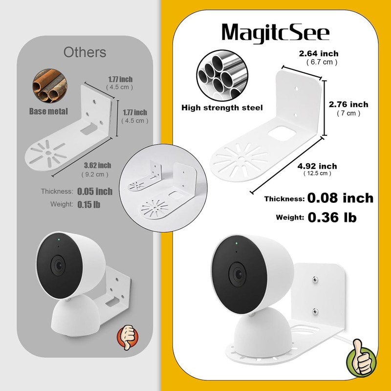 Large Metal Wall Mount Holder fits for Google Nest Indoor 2nd Generation Wire... gallery