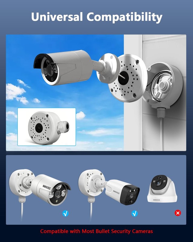 (Metal Aluminum & Waterproof) Junction Box Mount Bracket, Universal for Bulle... gallery