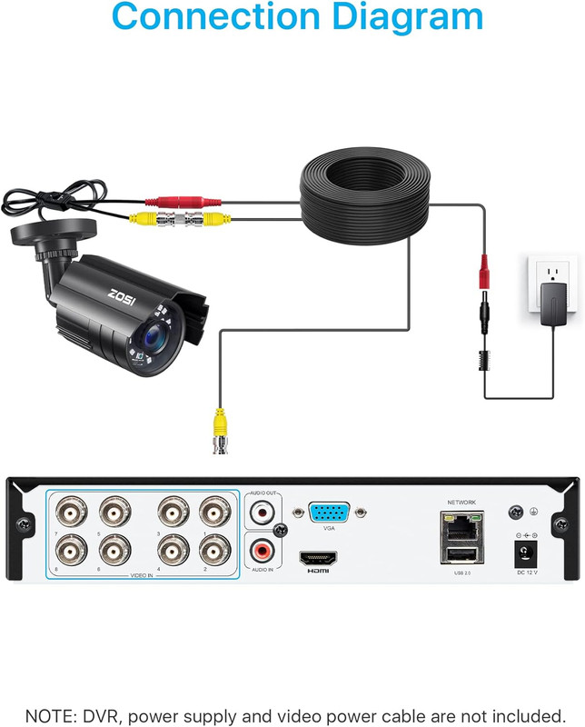 1080P CCTV Camera Outdoor Indoor Hybrid 4 in 1 HD TVI/CVI/AHD/CVBS Home Security gallery