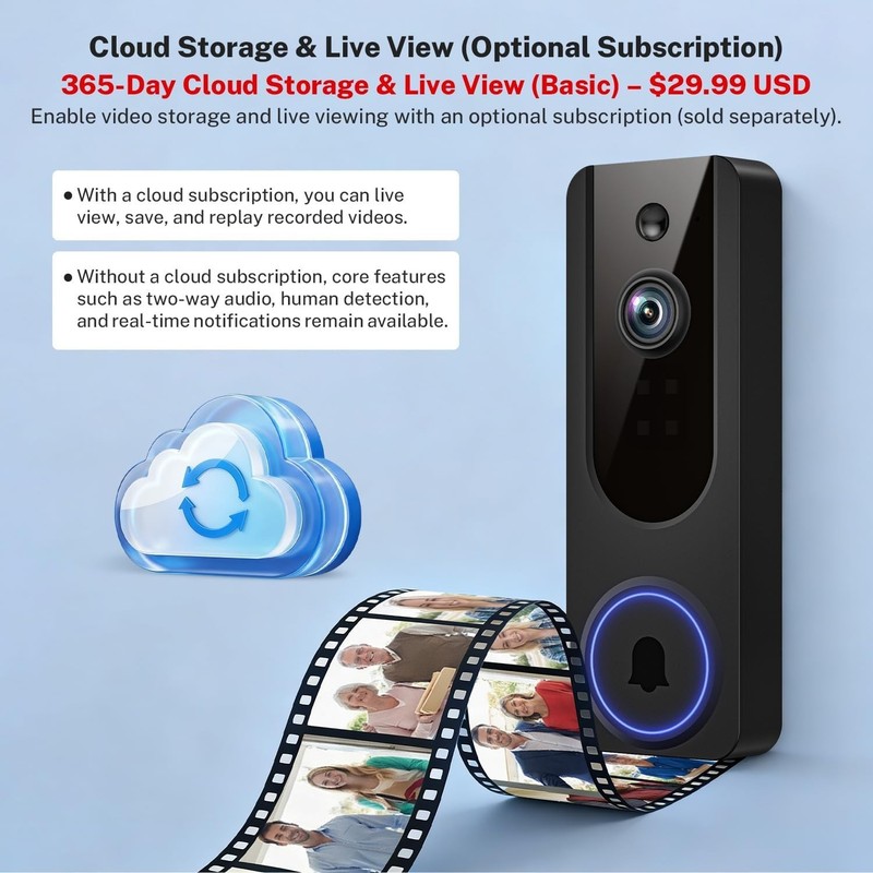 1080P Wi-Fi Doorbell Camera,Night Vision,2-Way Audio,Cloud Storage,Motion Detec gallery