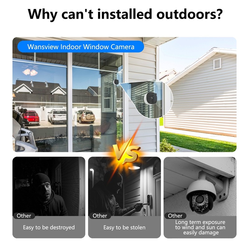 2 Pack Wansview Security Camera Smart Night Vision Indoor WiFi Window Cameras 2K gallery