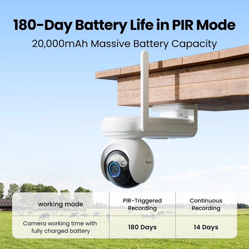Reolink Altas Go PT 2K 4G ColorX Battery Powered Solar Outdoor Security Camera gallery