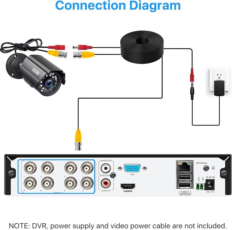 2.0MP 1080P HD 4-in-1 TVI/CVI/AHD/CVBS CCTV Bullet Camera, 80ft IR, Weatherproof gallery