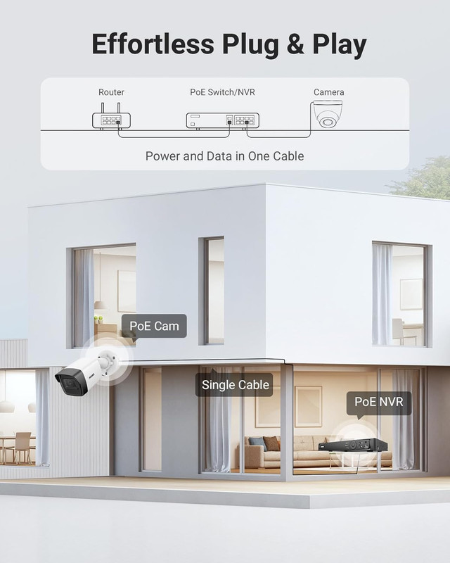 3K Poe Security Camera with Mic/Audio Outdoor, 2.8Mm Lens (116°FOV), Color Night gallery