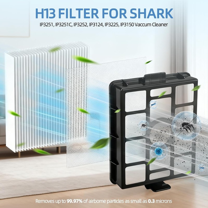 IP3251 Filter Replacement for Shark IP3251C IP3252 IP3124 IP3225 IP3150 gallery