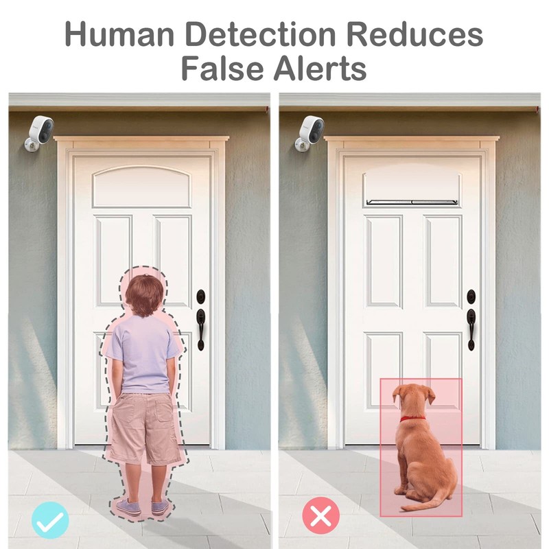 Outdoor Wireless Security Camera w/HD Video-No Monthly/Rechargeable/Motion/Night gallery