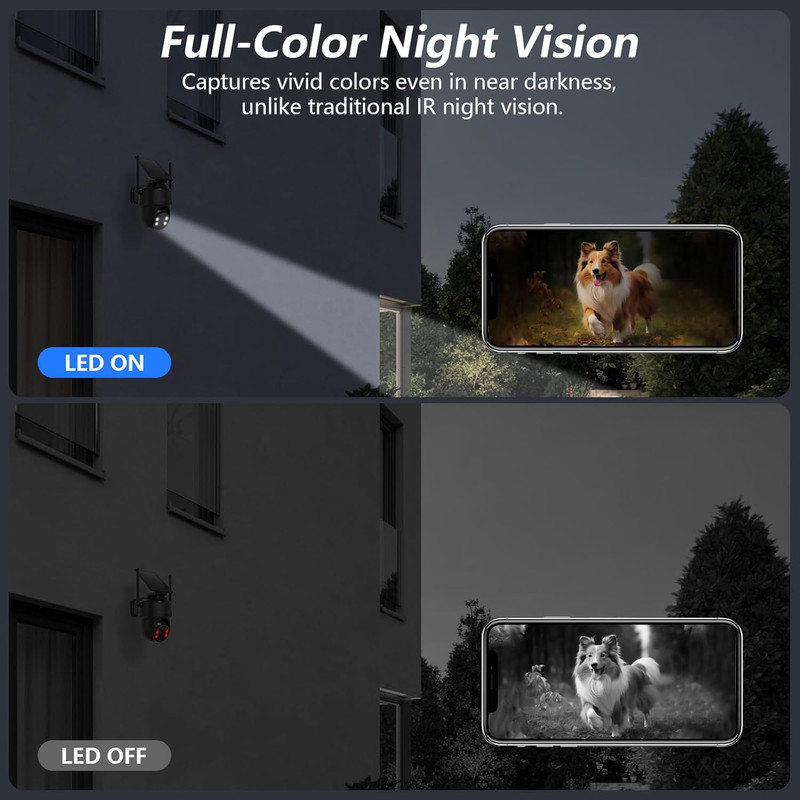 2K Security Cameras Wireless Outdoor-360° PTZ Cameras for Home Security with Sol gallery