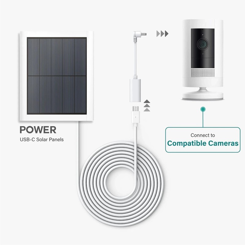 Ring USB-C to Barrel Plug Adapter for USB-C Solar Panels and Barrel gallery