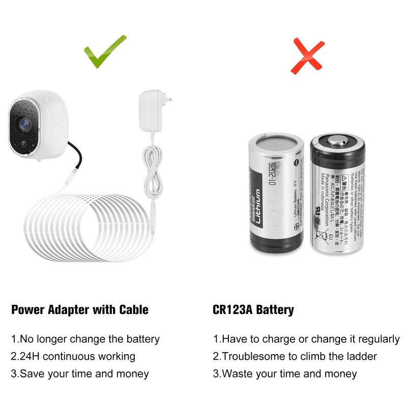 Power Adapter Compatible with Arlo (Replace CR123A), HD 25ft, White gallery