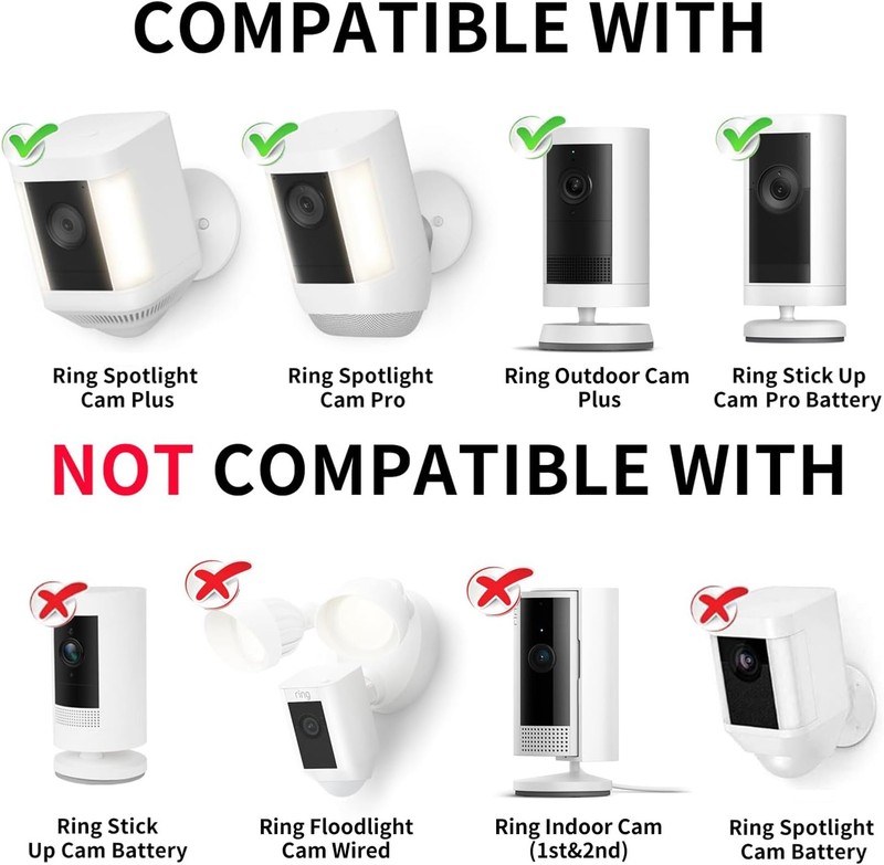 ALERTCAM Power Adapter for Ring Spotlight Cam Plus/Pro (Battery), with White gallery