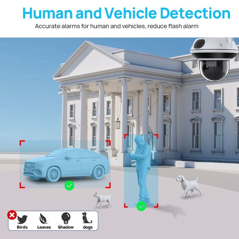 Vikylin 4K 8MP 5X Zoom IR POE Dome PTZ IP Camera 2Way Audio Human/Vehicle Detect gallery