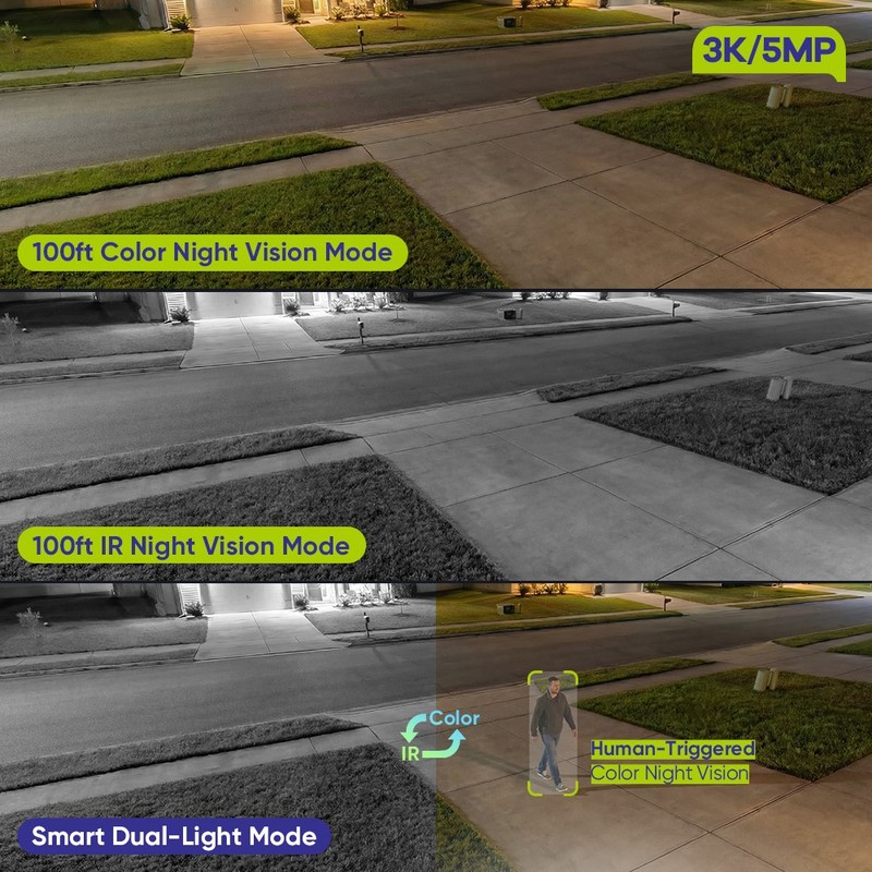 SANNCE 3K PoE PT Color Night Vision Security IP Camera 2 Way Audio Auto Tracking gallery