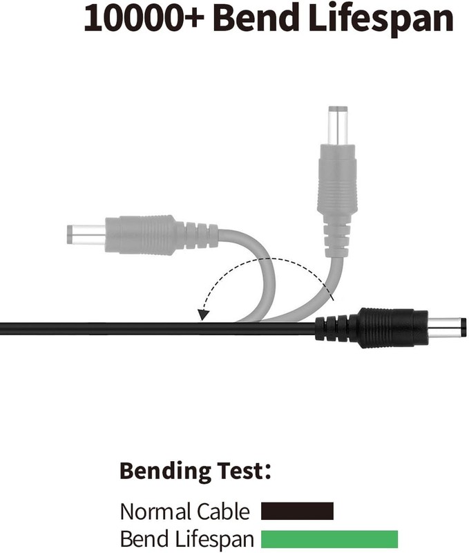 Tonton 2 Pack 6.6FT 2M DC Power Extension Cable 5.5 mm 6.6 ft (2 Pack), Black gallery