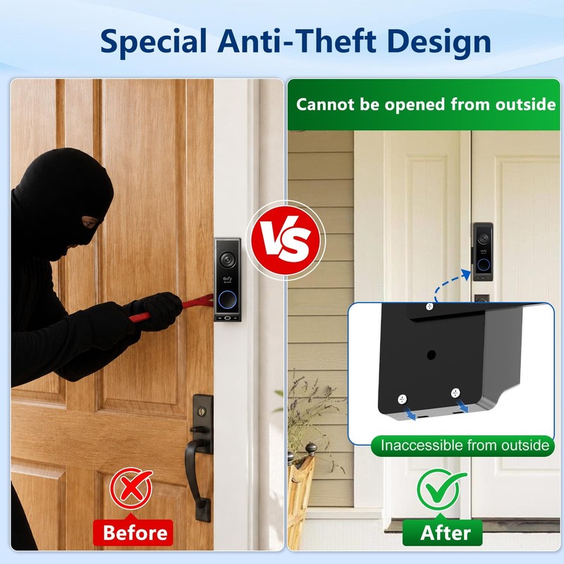 Anti-Theft Video Doorbell Mount for Eufy Doorbell E340/Wyze Duo Cam Doorbell,... gallery