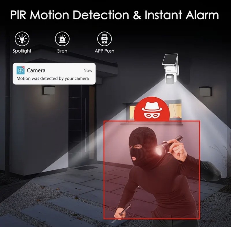 1080P Solar-Powered Security Camera, Dual Lenses, 360-Degree, Color Night Vision gallery