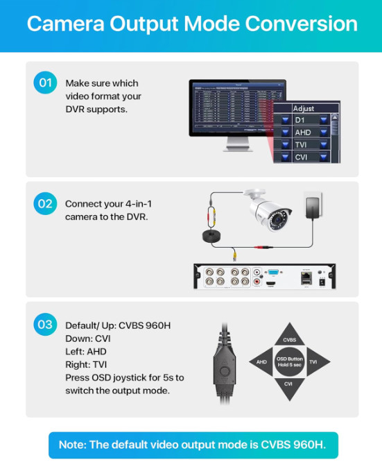 Camaras De Seguridad Para Exterior 1080P HD WIFI Inalambrica Con Vision Nocturna gallery