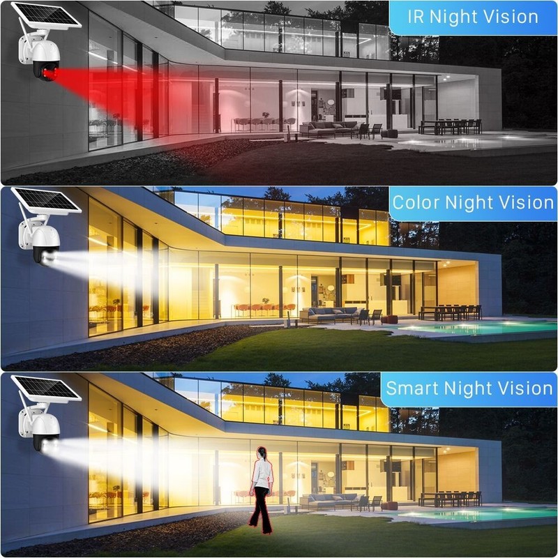 3MP Wifi Solar Camera Outdoor Wireless PTZ IP 30M Night Vision Home Security Cam gallery