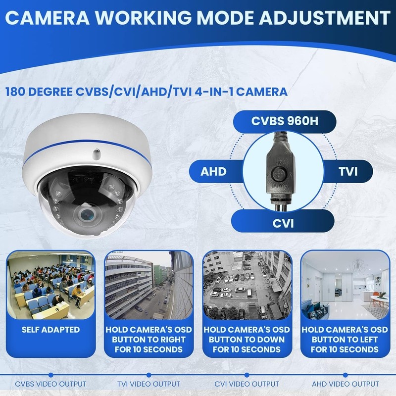 HD 1080P 2MP 180 Degree Surveillance Security Camera Wired Coax Fisheye 1.7mm... gallery