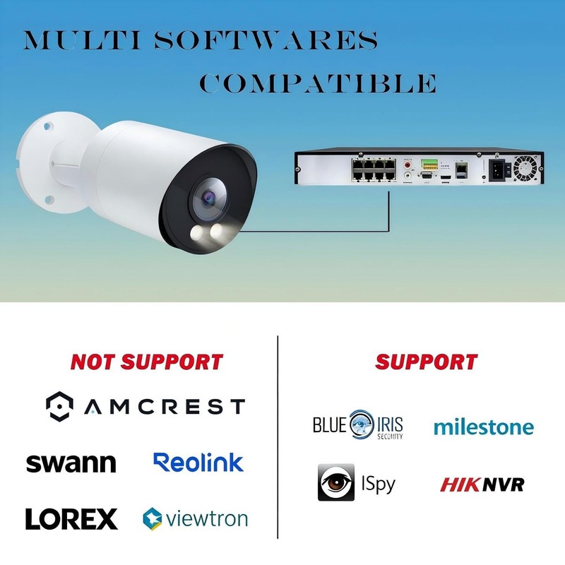8MP 4K PoE IP Full Color Night Vision Outdoor, 2.8mm Wide Angle 105° FOV, H.2... gallery