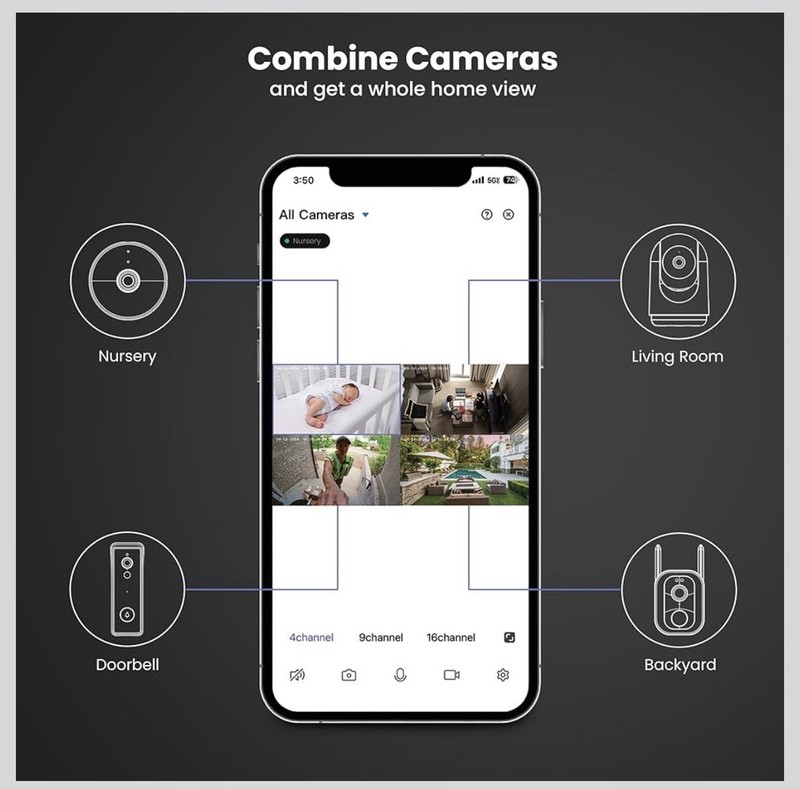 Feit Electric Smart Indoor Security Camera 1080p Pan Tilt Motion Detection gallery