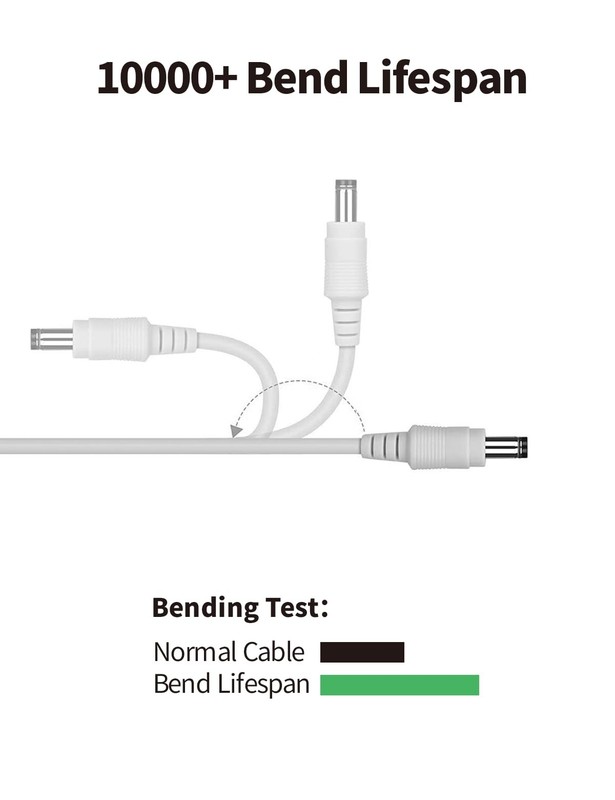 Power Extension Cable 33Ft 10M 5.5mm x 2.1mm DC 5521 Female to Male Compatibl... gallery