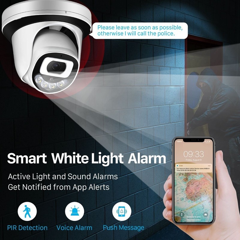 5MP Audio Wifi Camera Indoor H.265 1080P IP IR CCTV Home Security Dome SmartCam gallery
