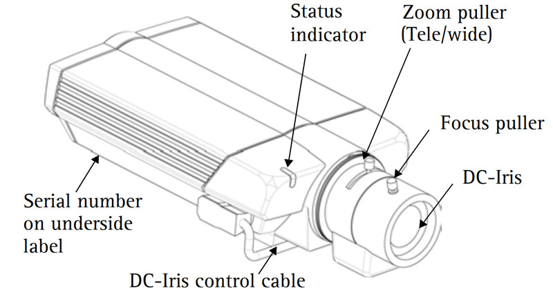 AXIS 223M 0247-004 Network Camera With Power Supply Stand 2.0 Megapixel CCD