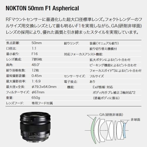 Voigtlander NOKTON 50mm F1 Aspherical RF-mount gallery