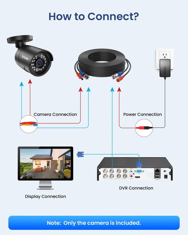 4 x 2MP 1080p Home Outdoor Indoor, 1920TVL HD CCTV Bullet , 100ft Night Visio... gallery