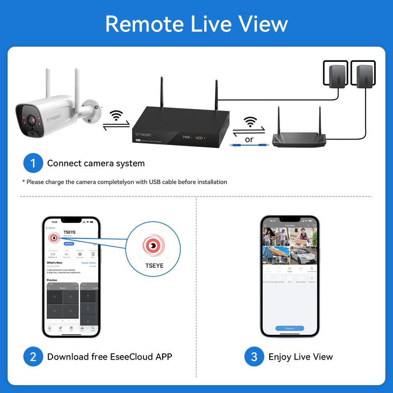 TMEZON Wireless 3MP Security IP Camera System Audio 5MP 10CH NVR WIFI 1TB HDD gallery