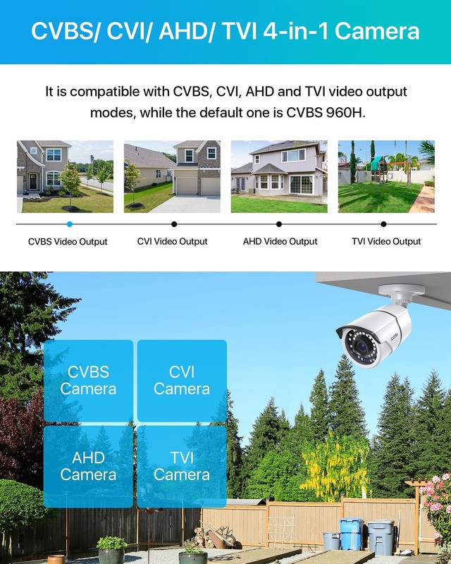 Camara De Seguridad Tipo Bala Với Vision Nocturna Para Interior Y Exterior gallery