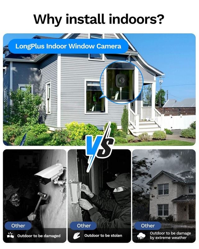 5MP 3K Window Cameras for Home Security, 2.4G 5G WiFi Safeview Window Securit... gallery