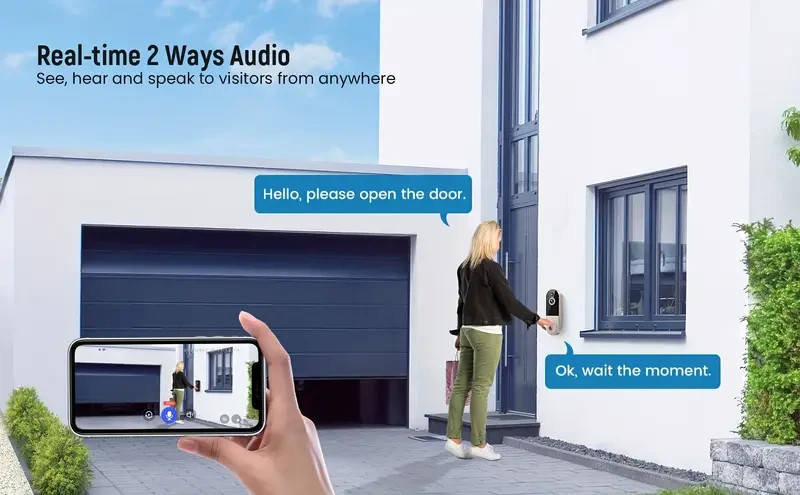 Wireless 1080P Video Doorbell with Motion Sensor, 2-Way Talk, Night Vision Cloud gallery