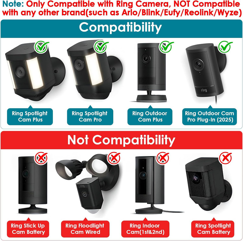 Power Adapter for Ring Outdoor Cam Plus/Ring Spotlight Cam Plus/Pro (Battery), 2 gallery