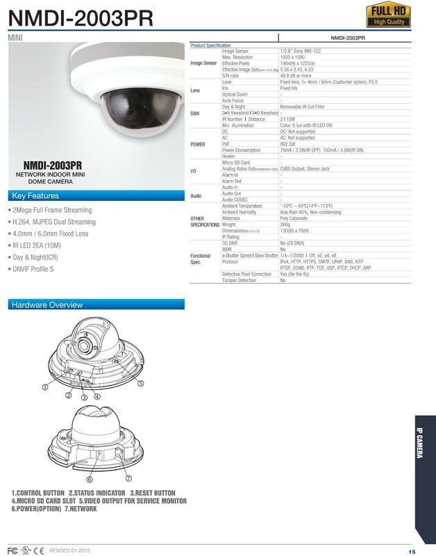 ITX SECURITY IP Camera NMDi-2003PR gallery